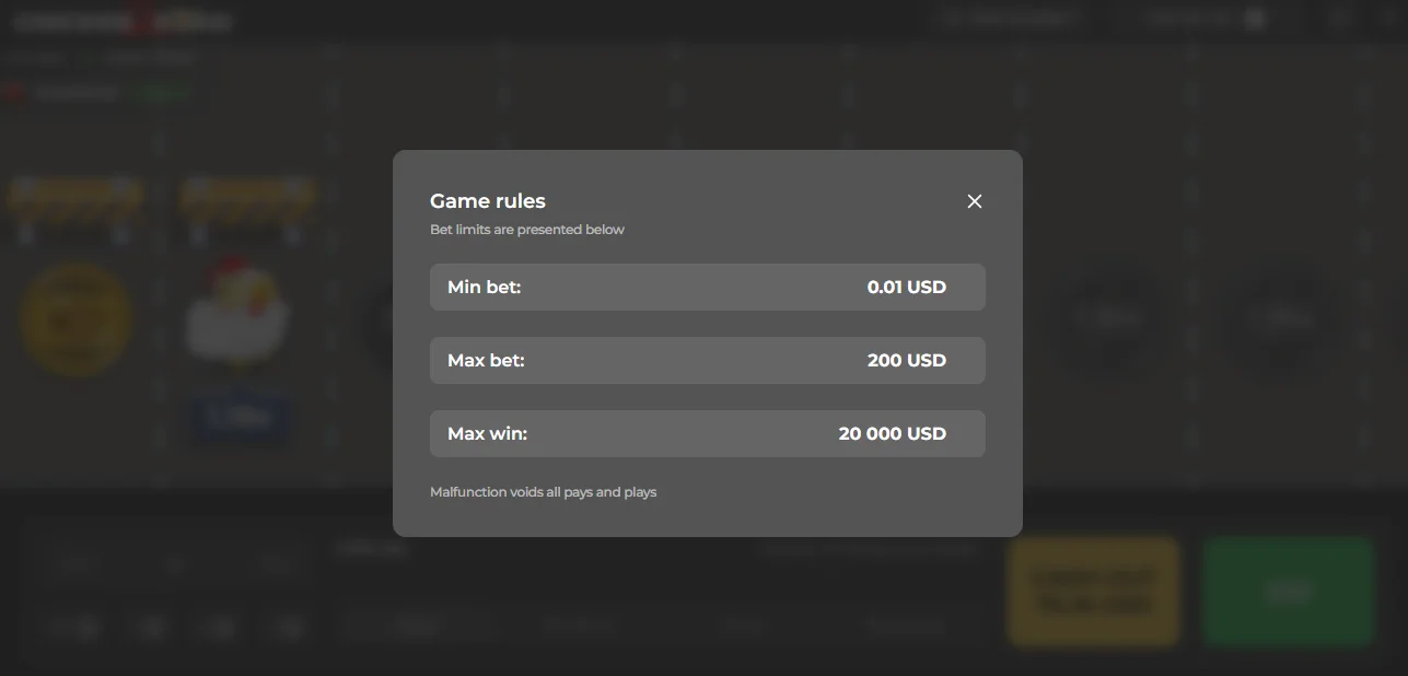 Chicken Road 2 betting limits minimum bet $0.01 and maximum win $20,000 CAD